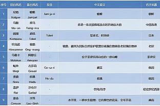 罗体：米兰锋线引援首选仍是戴维，但冬窗不尝试只考虑明夏行动