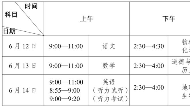 ?乱套了！雷霆反超掘金升西部第三 明天快船&森林狼正面争第一