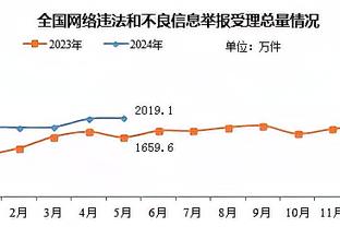 188亚洲体育官网截图4