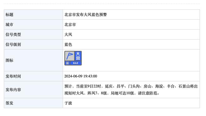 曾令旭：热火极致策略让卡椒登很难受 哈登看穿后直接出球效果好