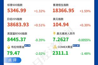 国王杯-德佩双响科雷亚建功莫拉塔中框 马竞3-1卢戈晋级