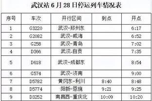 C罗今年点球15中15，点球命中率100%情况下进最多的一年