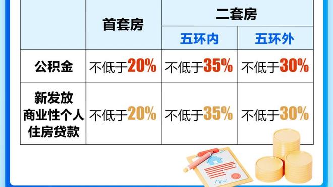 高歌猛进！步行者圣诞节后10场战绩为9胜1负 同期联盟最佳！